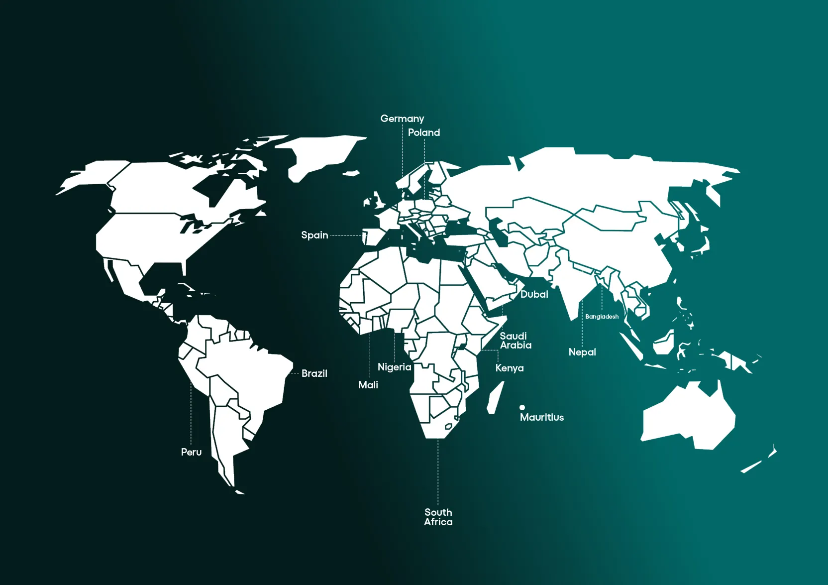 Maxtron Global Presence