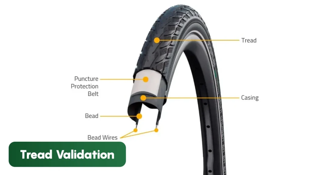 Tread Validation